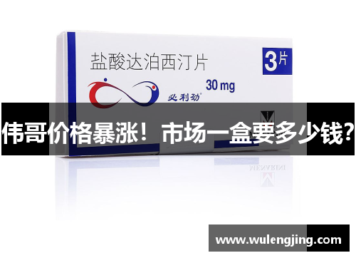 伟哥价格暴涨！市场一盒要多少钱？